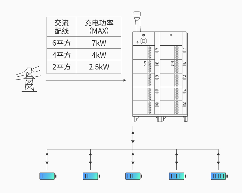 爱游戏官网智能检测换电柜详情图四.jpg